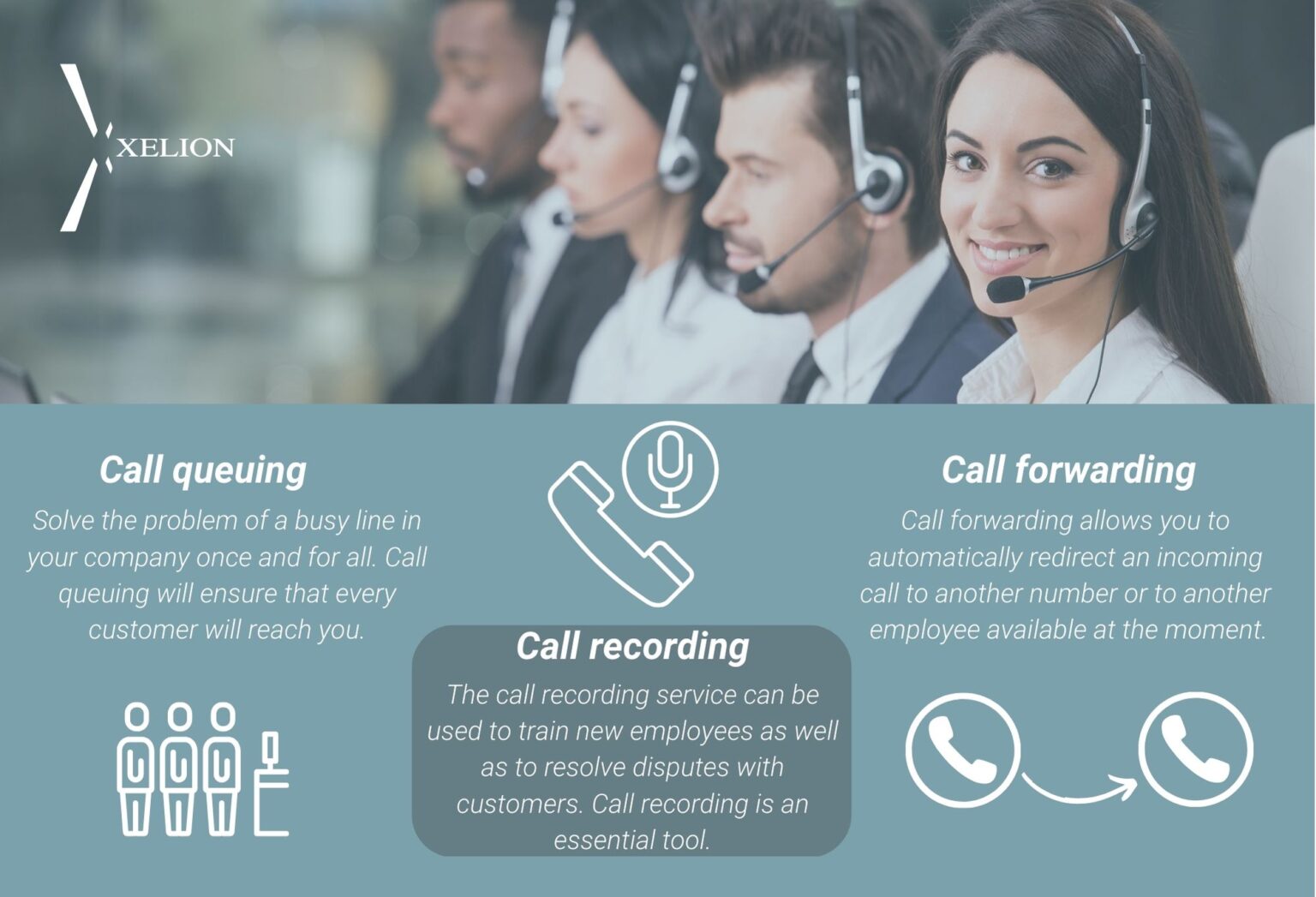 Call queuing, call recording, and call forwarding are essential tools ...
