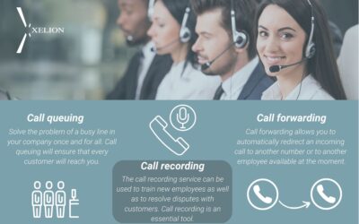 Call queuing, call recording, and call forwarding are essential tools for building effective customer service in any business. 